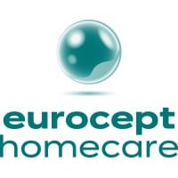 Logo ANW Nederland - Klantcase CAPE