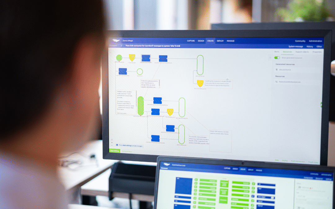 SAP PO uitfaseren vóór 2027? Dat was een eitje voor Koninklijke BAM Groep 
