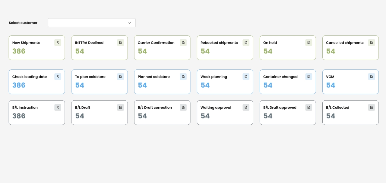 CAPE Container planning - Dashboard klant overzicht - mockup - CAPE template - maatwerk - lowcode - highcode
