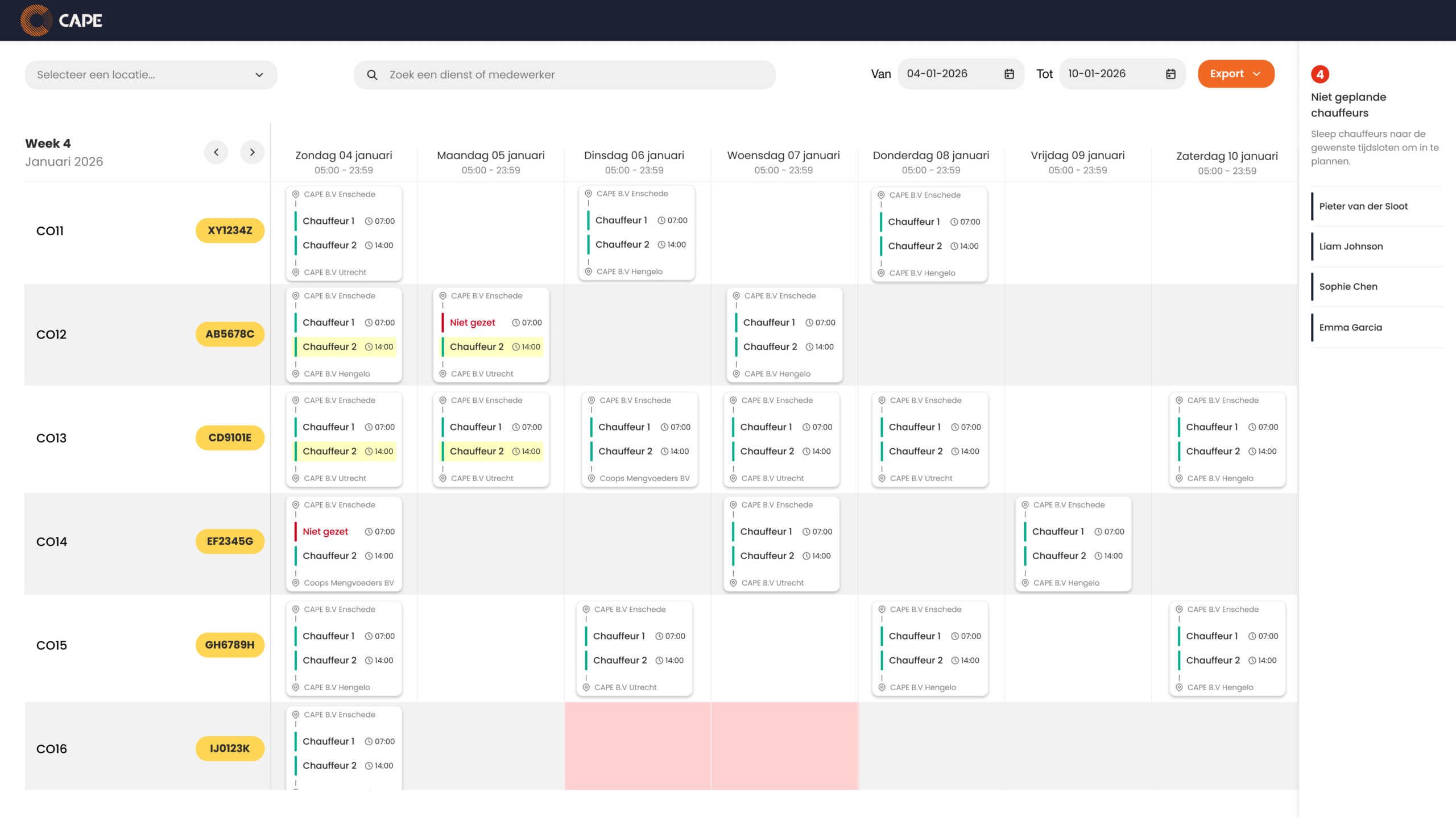 CAPE resourceplanning scaled